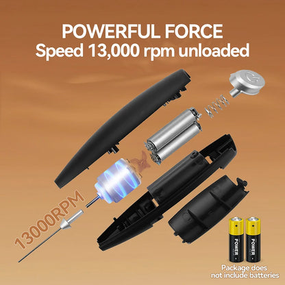 Electric Handheld Milk Frother & Mini Egg Beater – Wireless High-Speed Coffee & Drink Mixer