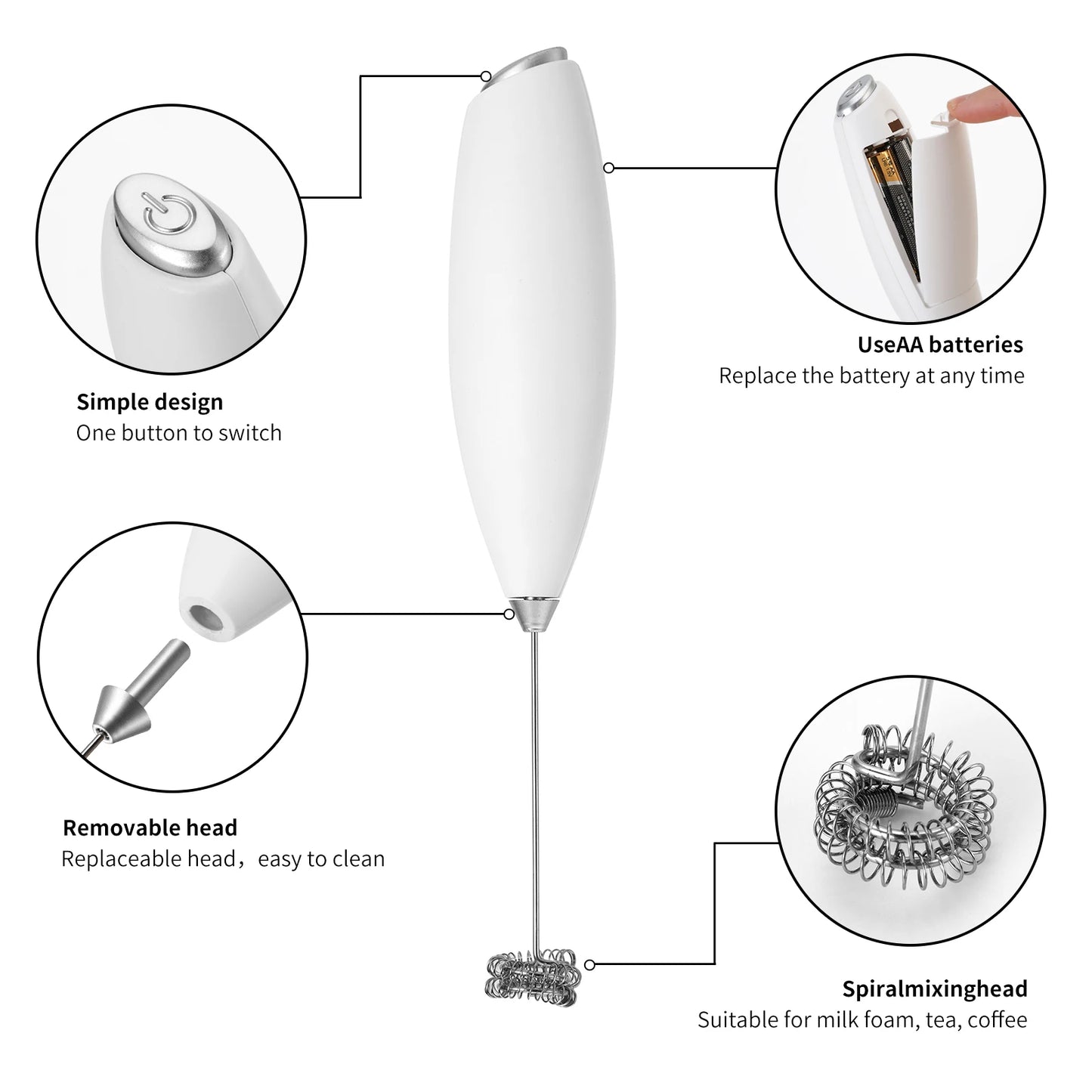 Electric Handheld Milk Frother & Mini Egg Beater – Wireless High-Speed Coffee & Drink Mixer