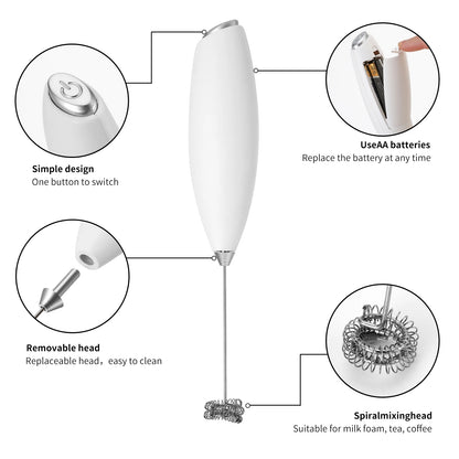 Electric Handheld Milk Frother & Mini Egg Beater – Wireless High-Speed Coffee & Drink Mixer