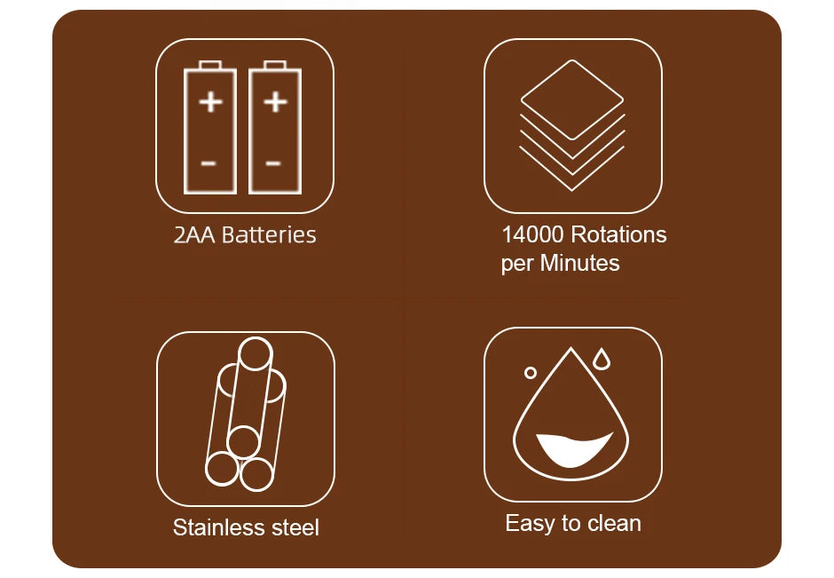 Electric Milk Frother Foam Maker – Portable Battery-Powered Coffee Mixer & Drink Whisk