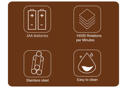 Electric Milk Frother Foam Maker – Portable Battery-Powered Coffee Mixer & Drink Whisk