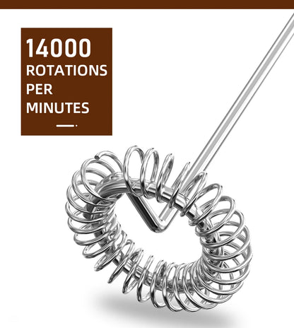 Electric Milk Frother Foam Maker – Portable Battery-Powered Coffee Mixer & Drink Whisk