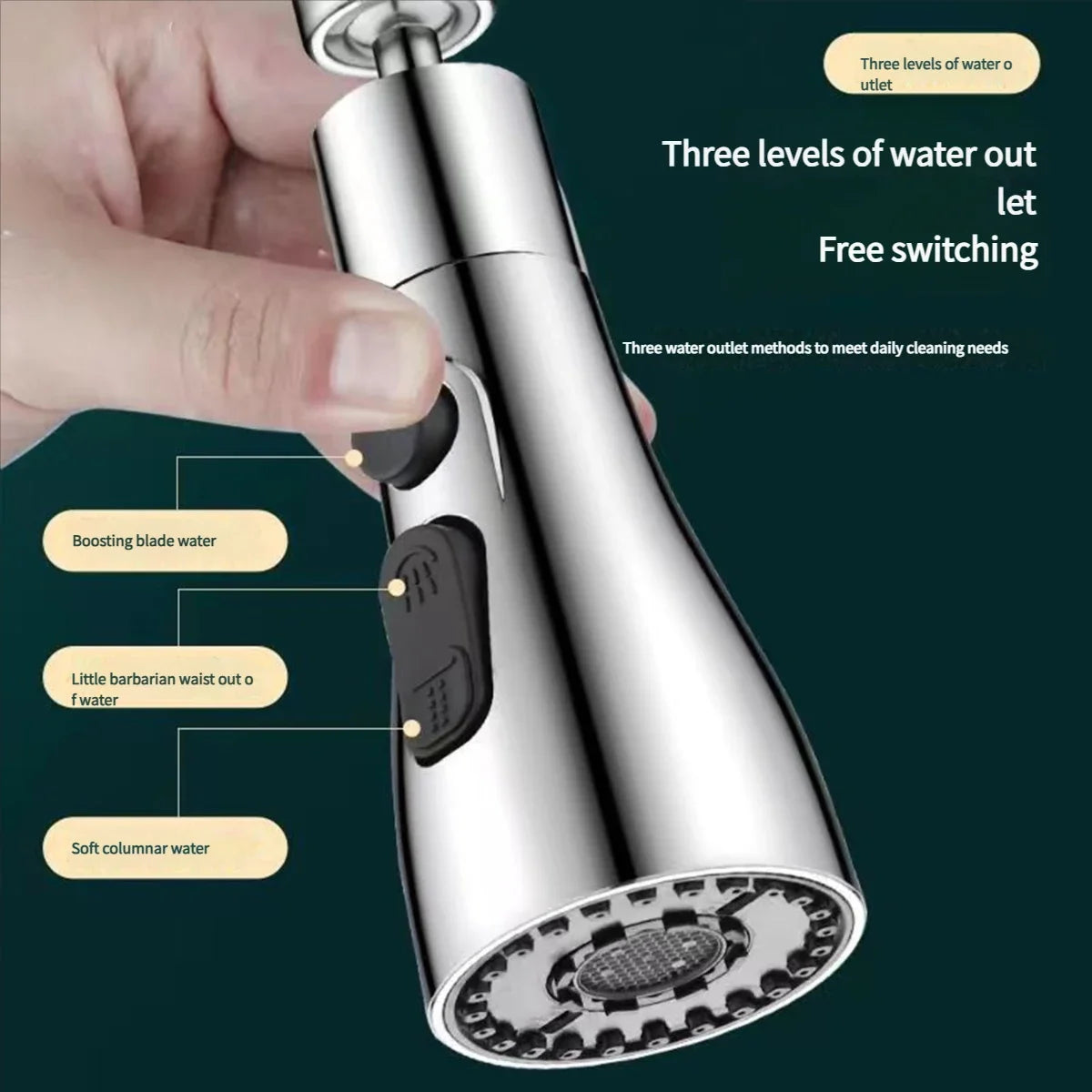 3-in-1 360° Rotating Kitchen Faucet Extender – Universal Pull-Out Tap Sprayer with Multi-Mode Booster Flow