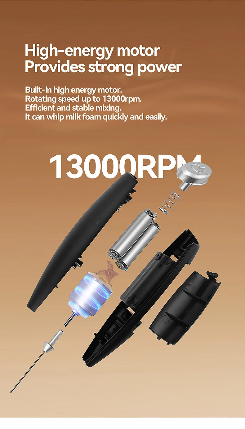 Electric Handheld Milk Frother & Mini Egg Beater – Wireless High-Speed Coffee & Drink Mixer