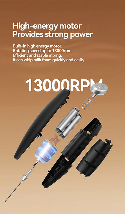 Electric Handheld Milk Frother & Mini Egg Beater – Wireless High-Speed Coffee & Drink Mixer