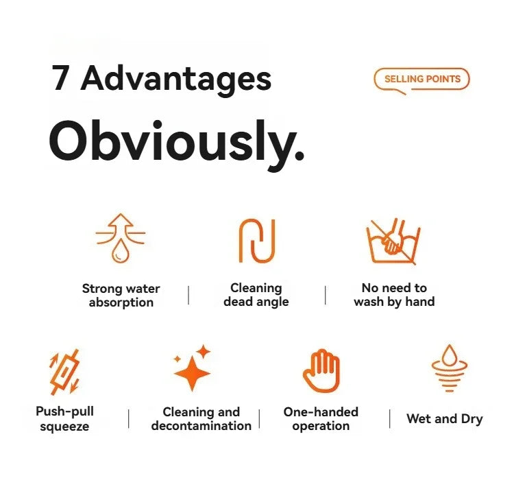 Foldable Handheld Sponge Mop – Portable Wet & Dry Dual-Use Mini Floor Cleaner with Self-Squeeze Design