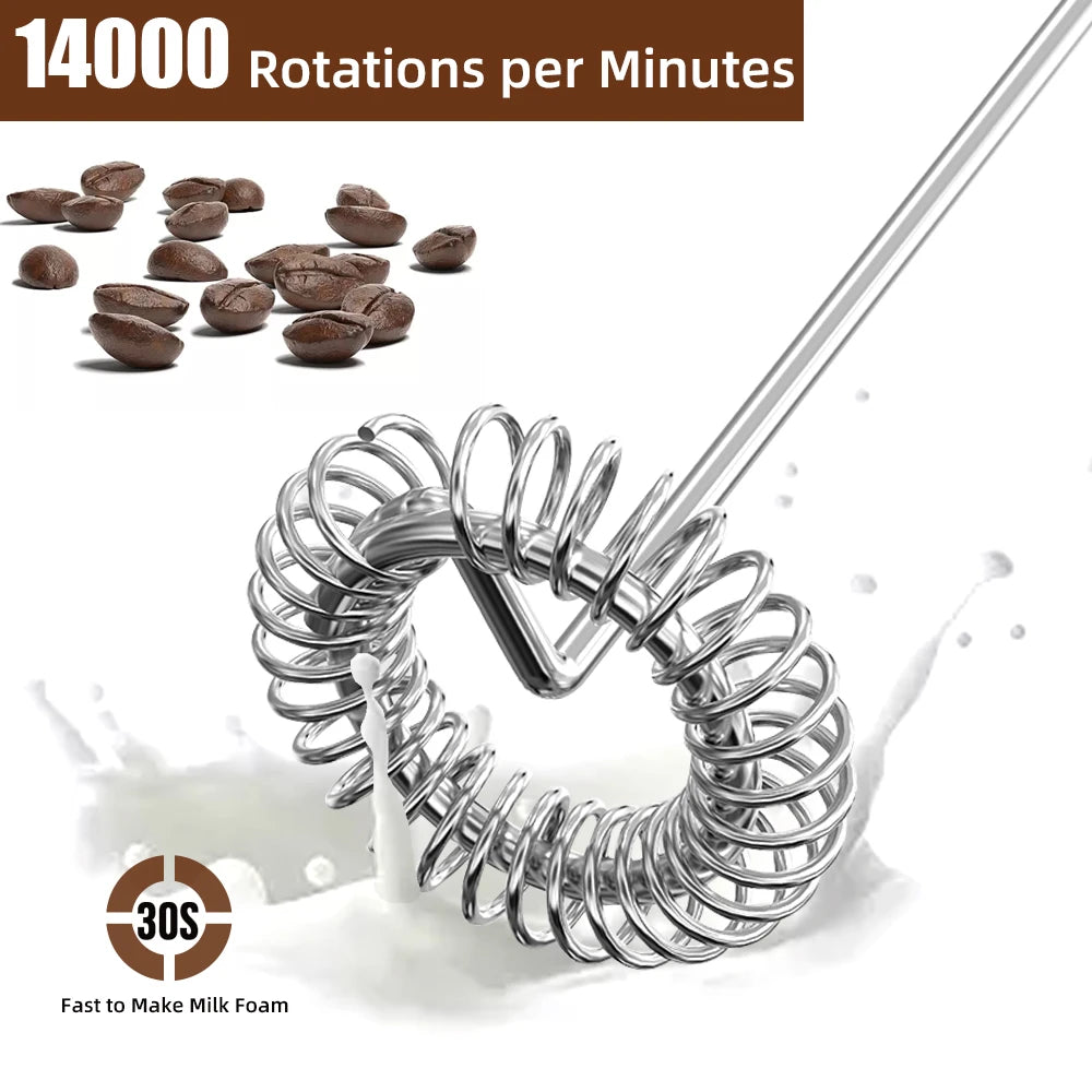 Electric Milk Frother Foam Maker – Portable Battery-Powered Coffee Mixer & Drink Whisk